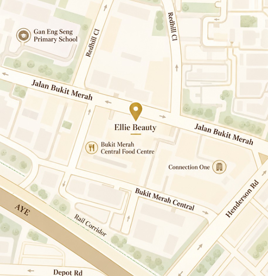 示意图：Ellie Beauty 位于红山中央 162 号，靠近 Jalan Bukit Merah、红山中央小贩中心与 Connection One